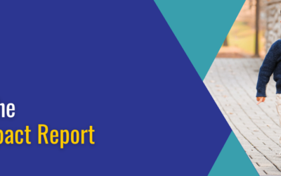 Introducing the 2025 REED Impact Report